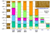 Forensic Elelctrical Electronic Engineering